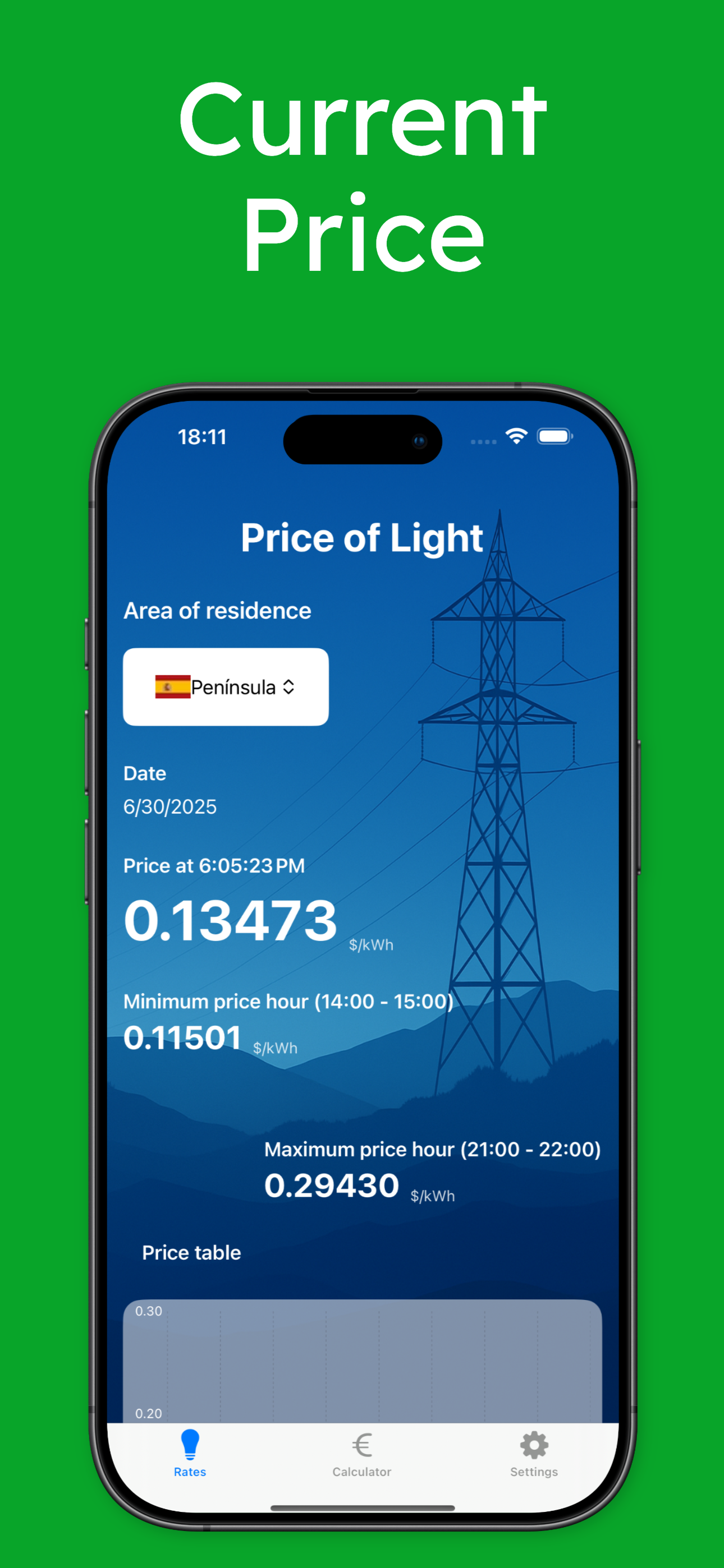 Electric Cost Calculator