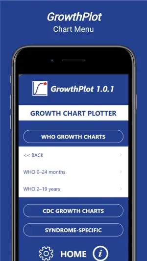 GrowthPlot screenshot 2