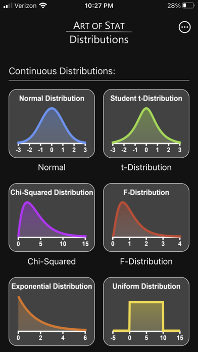 Screenshot #1 pour Art of Stat: Distributions
