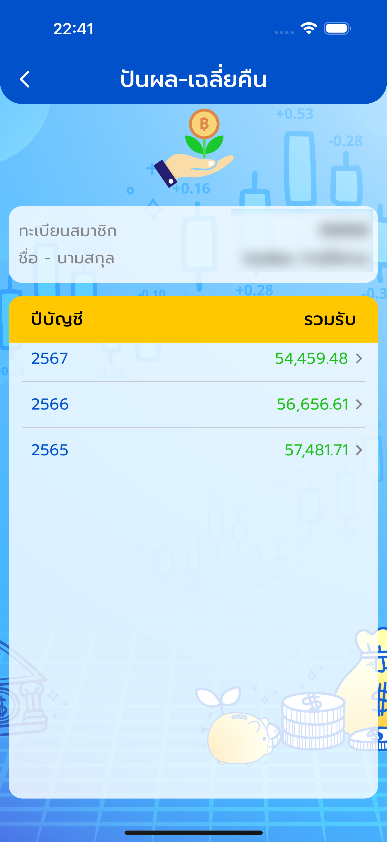 สอ.ครูนครศรีธรรมราช