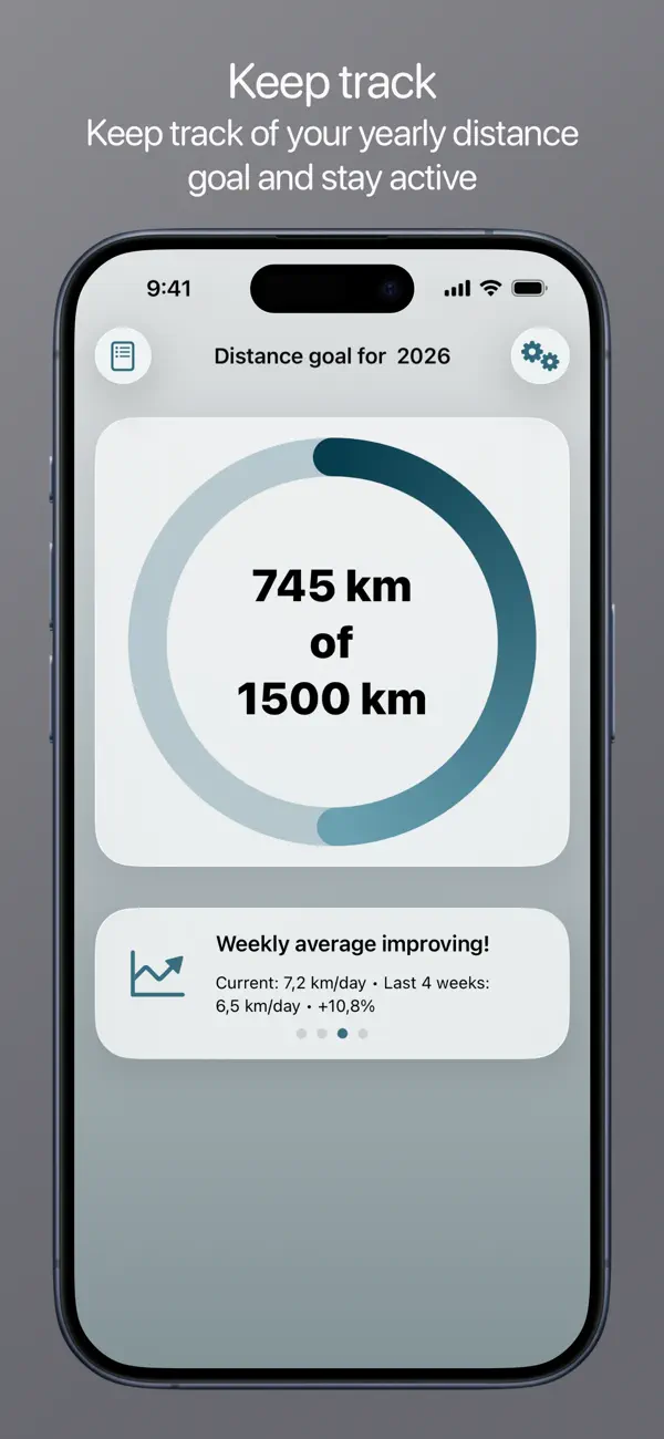 Screenshot #1 pour Yearly Goal