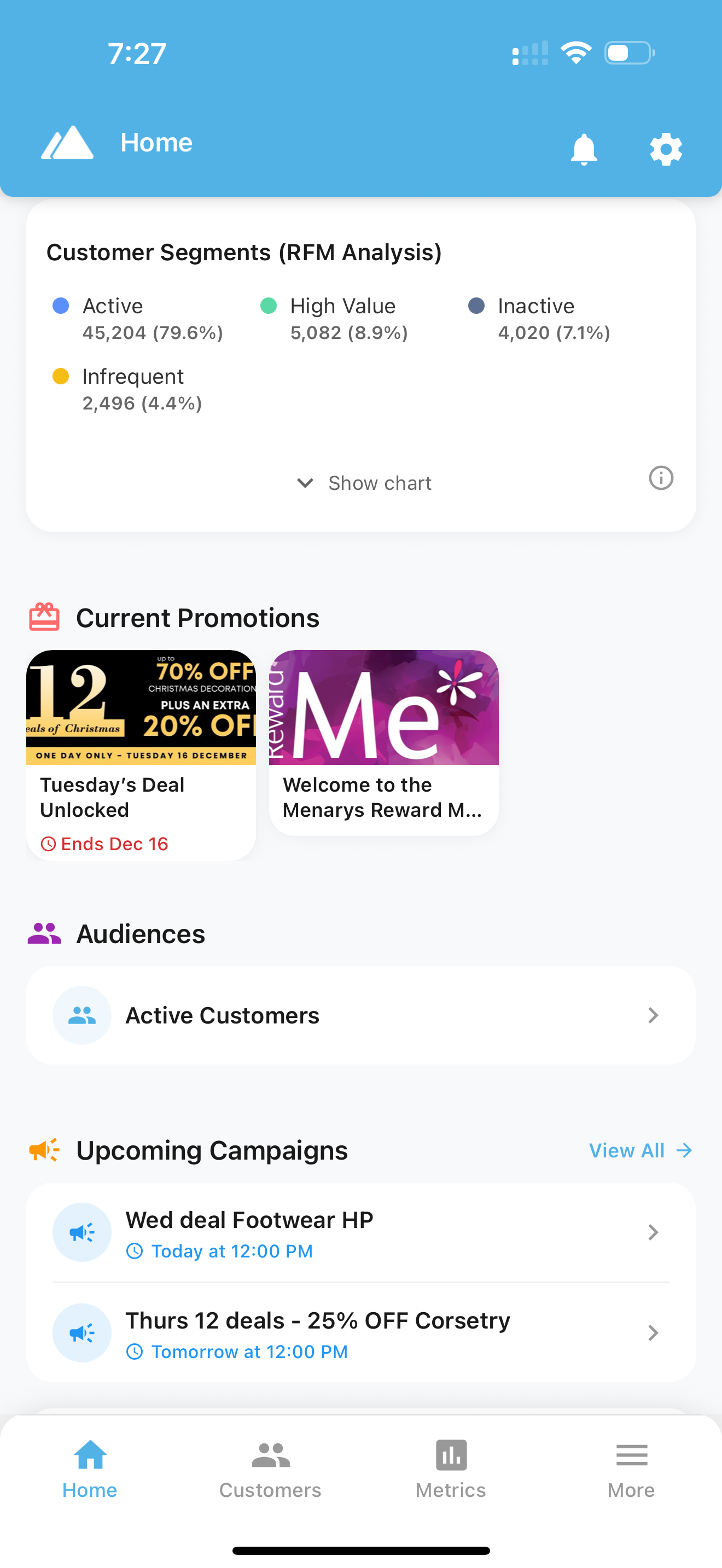 Peak Sales & CRM