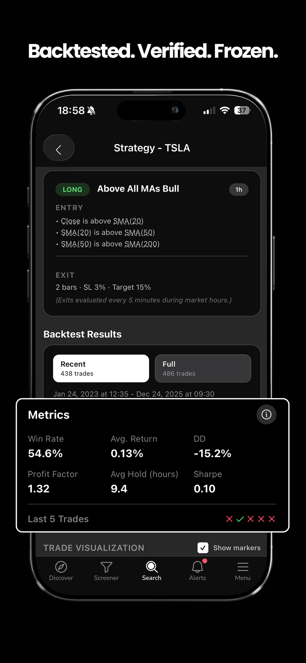 ChartMath: Backtested Screener screenshot 3