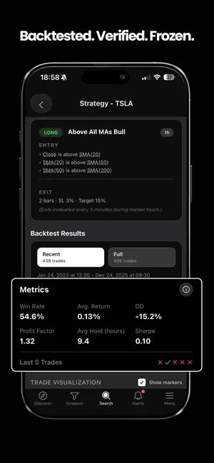 ChartMath: Backtested Screener screenshot 3