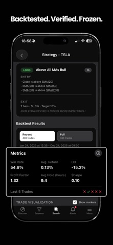 ChartMath: Backtested Screener Screenshot 3 of 10