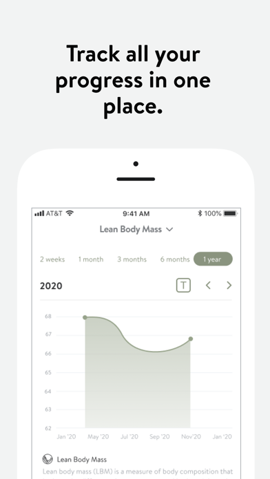 Embody Fitness Online Screenshot