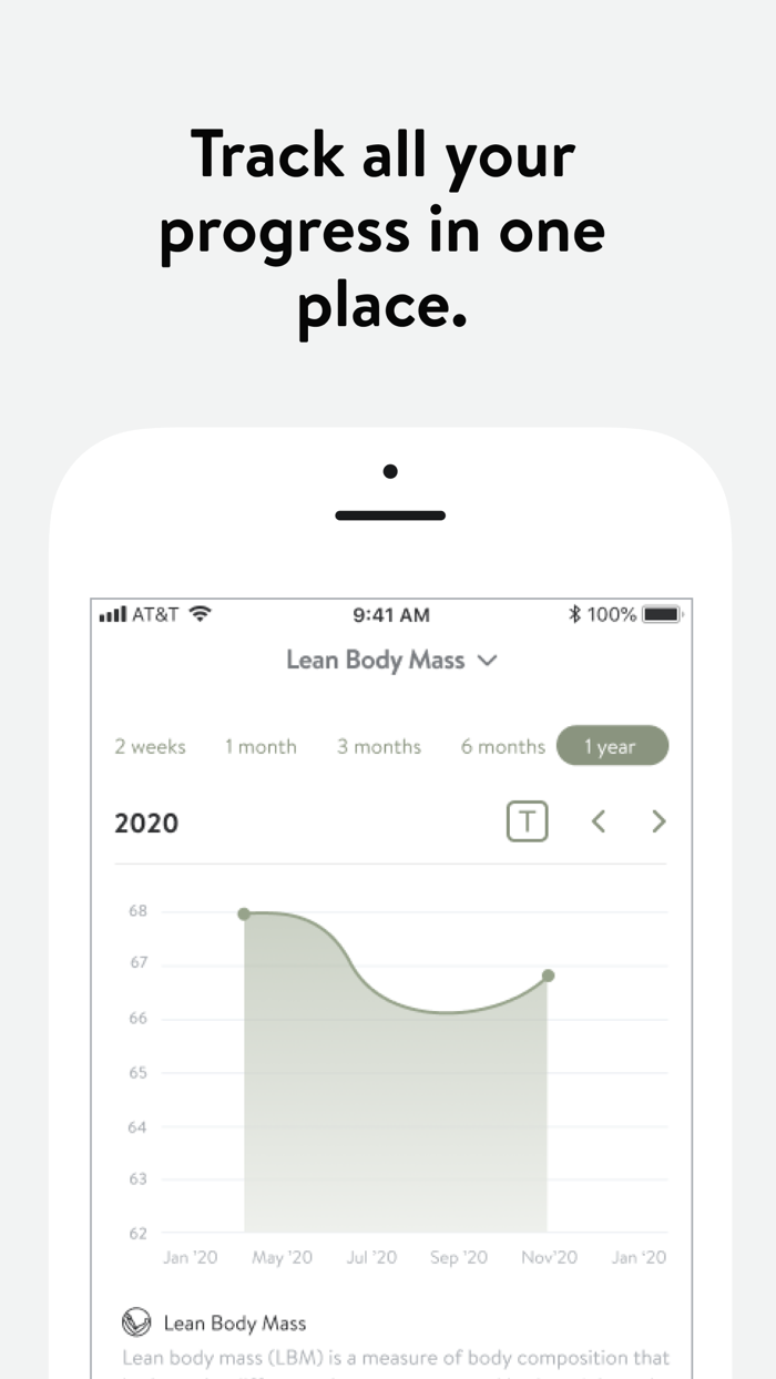 Embody Fitness Online