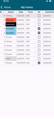 SMS360 My Forms screenshot