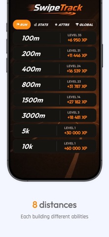 SwipeTrack screenshot