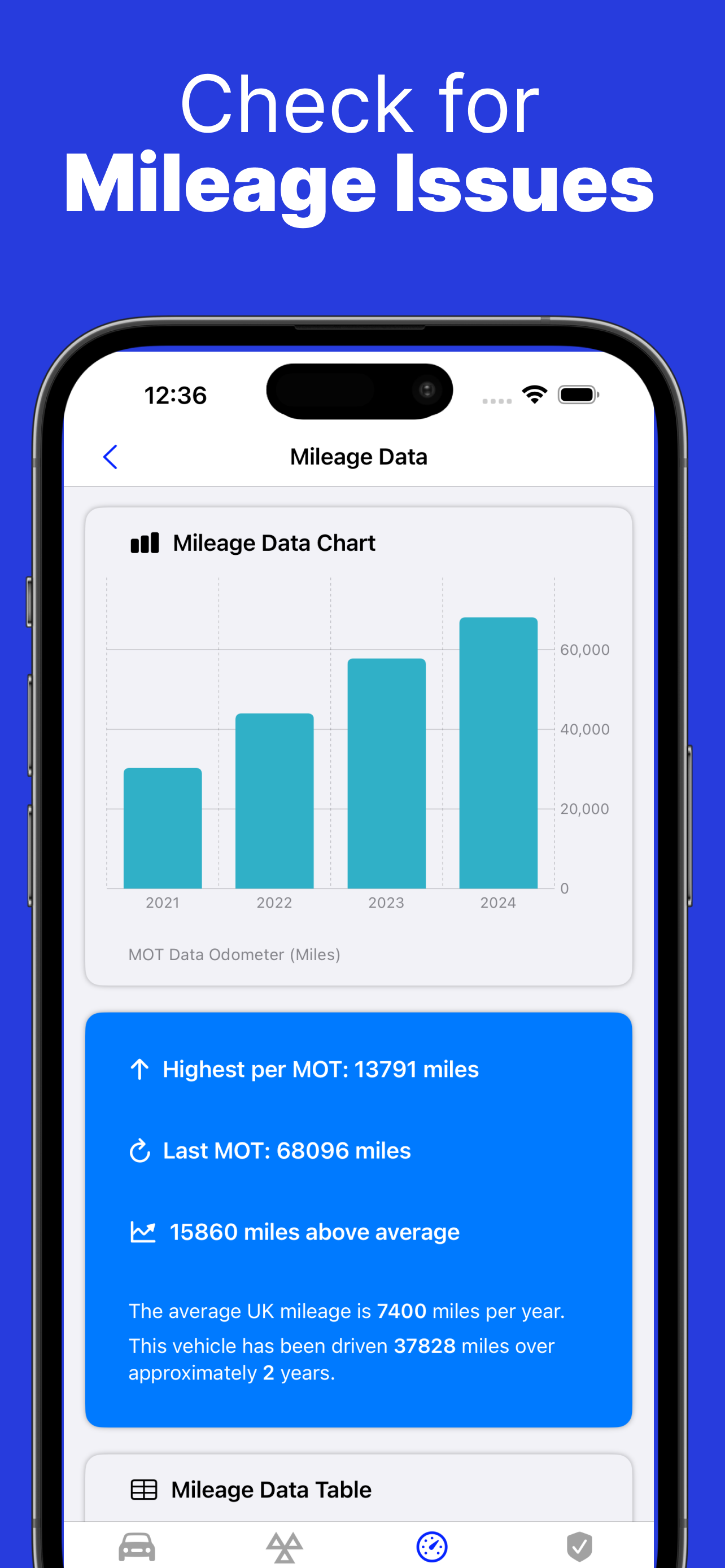 Car Check: MOT & Tax Tracker screenshot 4