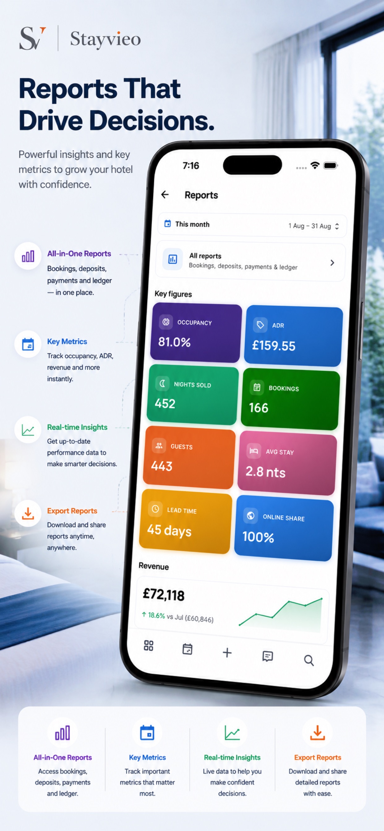 Screenshot 2 of Stayvieo