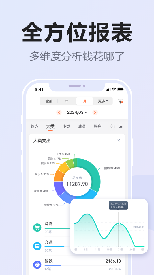 #3. 挖财记账-好用的记账本 (iOS) Por: Hangzhou Yuancai Technology Co.,Ltd.