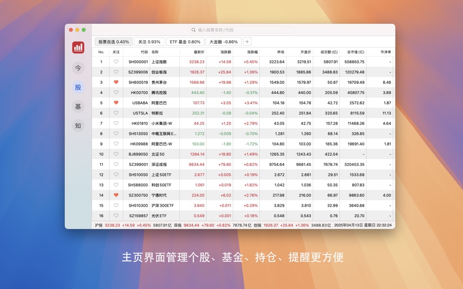 #7. 米多 - 股票/基金盯盘小工具 (macOS) 由: 双龙 陈