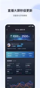 考古加-直播短视频电商选品数据 screenshot #7 for iPhone