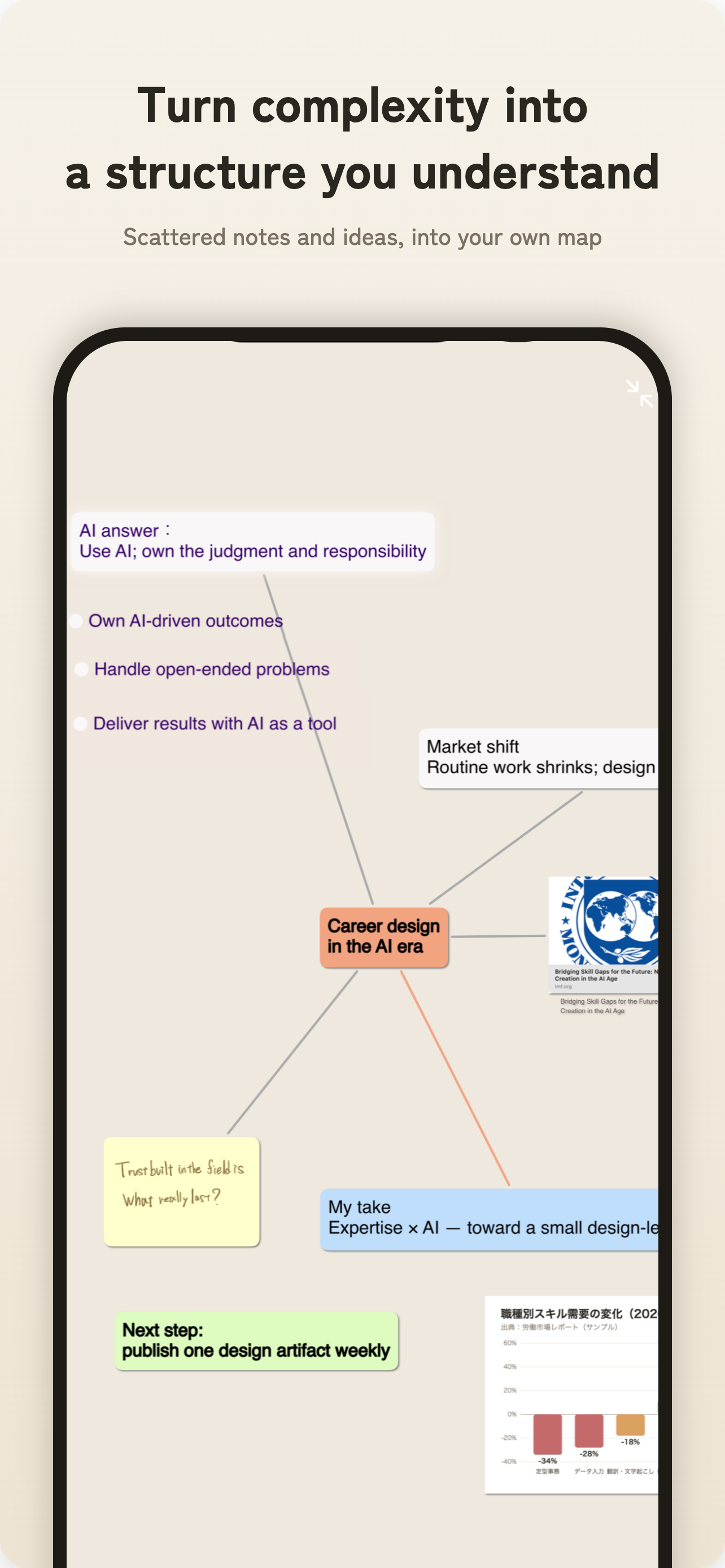 ThinkSpace - AI Thinking Tool