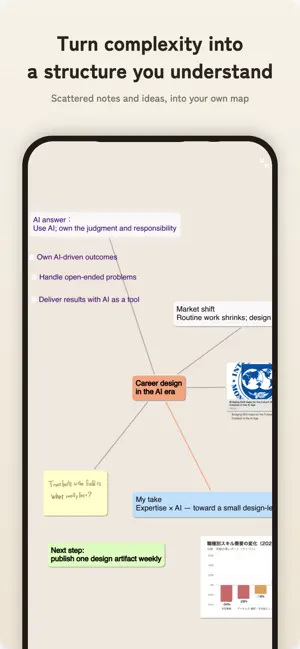 ThinkSpace - Mind Map & Notes screenshot 1