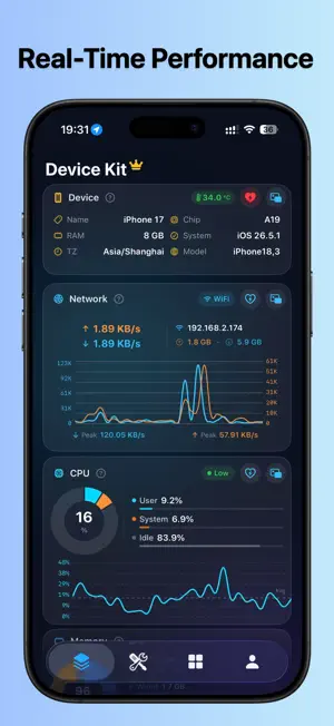 Device Kit: CPU x RAM Monitor screenshot 1
