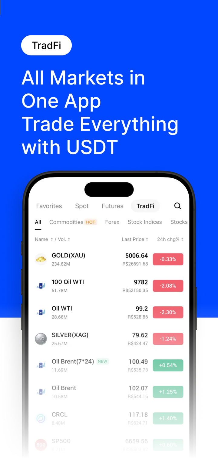 BingX: Buy Crypto & Stocks screenshot 2