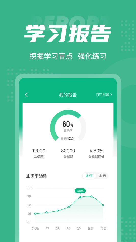 #5. 高考志愿规划师考试聚题库 (iOS) Bởi: 永雄 黄