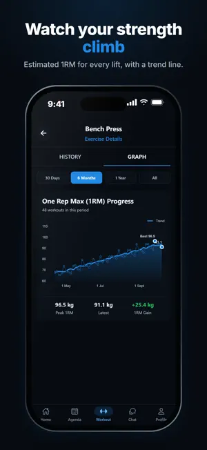 PushBeyond App screenshot 2