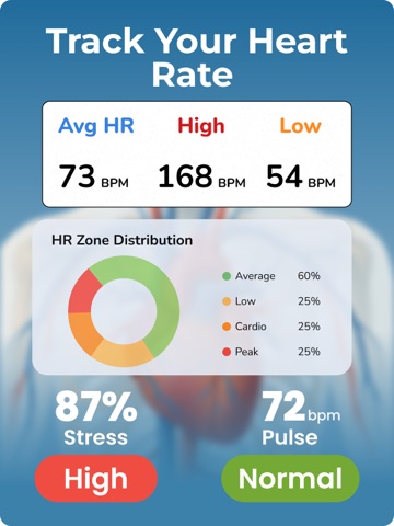 Blood Pressure Tracker Bp log iPad screenshot
