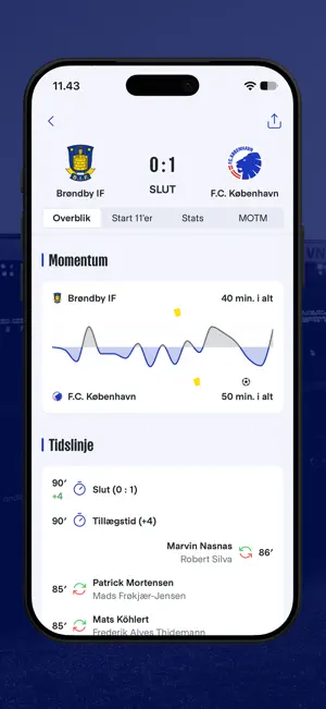 F.C. Copenhagen screenshot 3