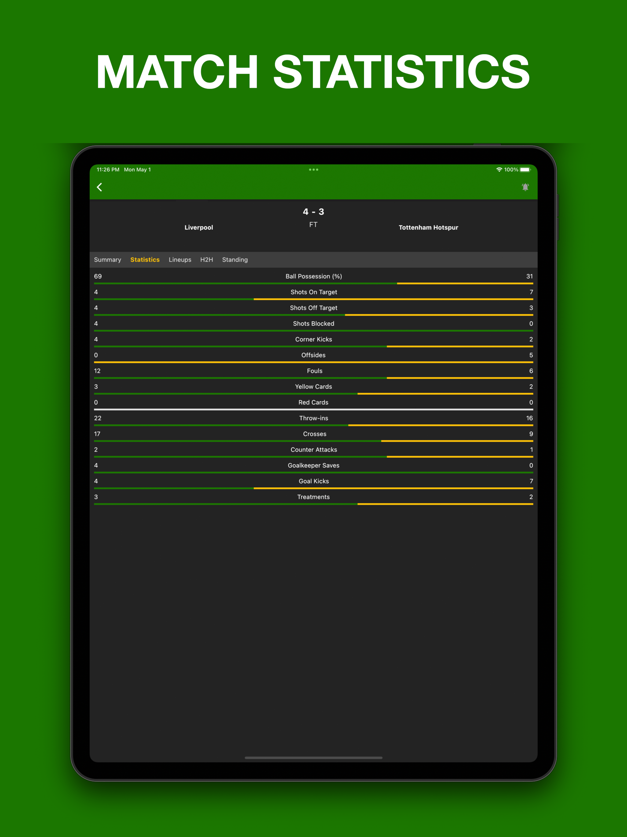 FastScore: Football score app