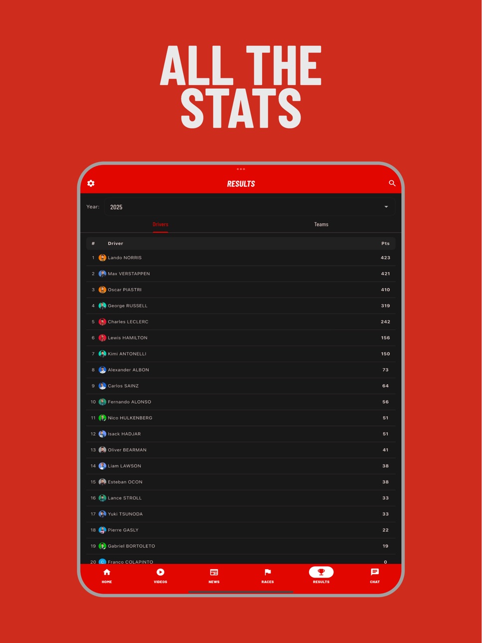 iPad screenshot