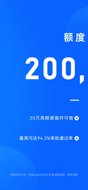 放心借-小额借钱借款现金分期信用短期借贷平台 iPhone screenshot 1