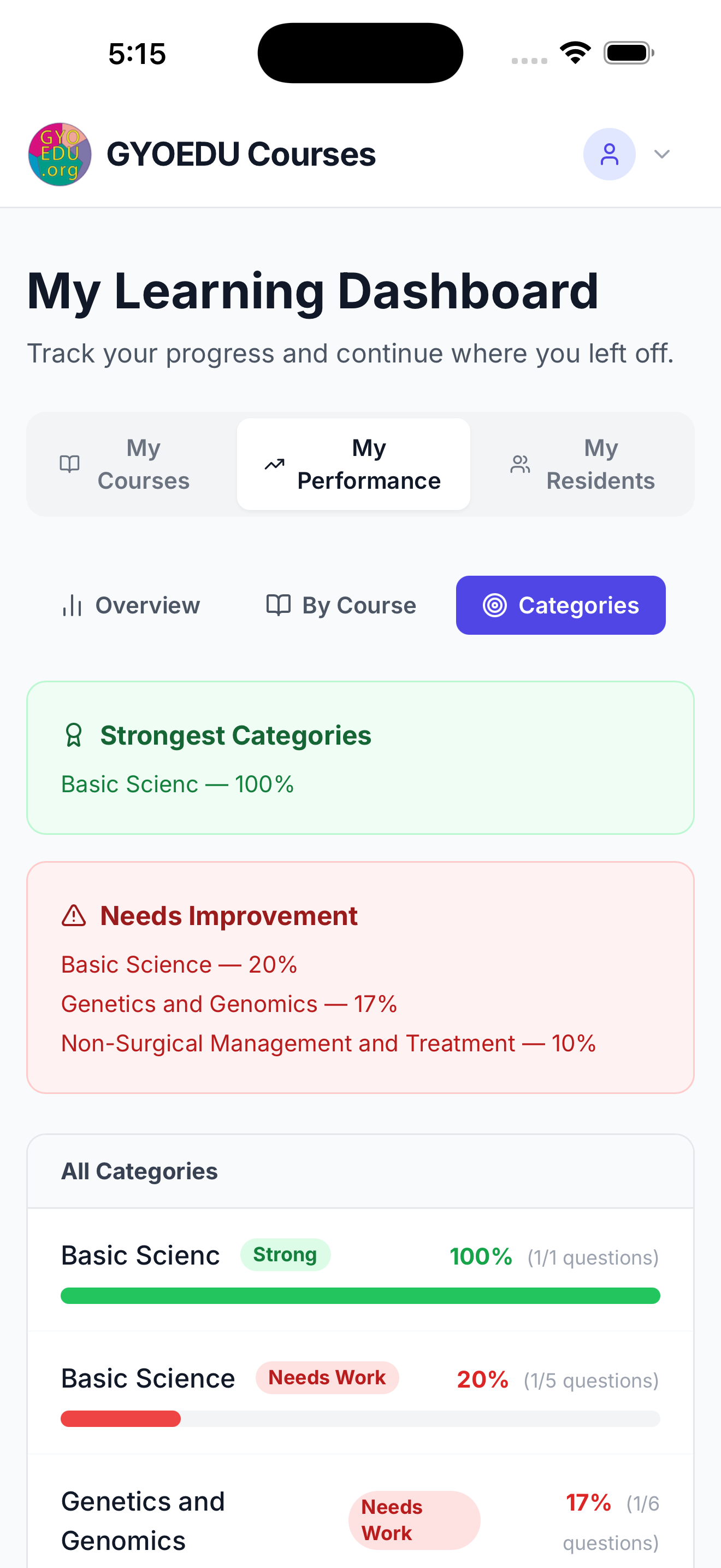 Gyoedu Courses
