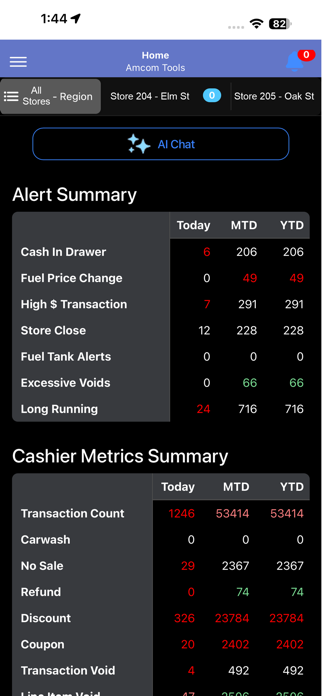 Amcom Tools Screenshot 2 of 9