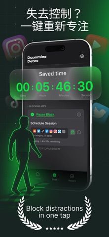 App Blocker - Focus & Detox screenshot