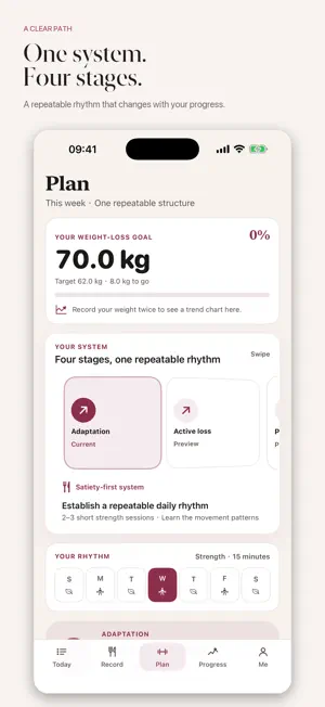 Gluise: Weight Loss for Women screenshot 1
