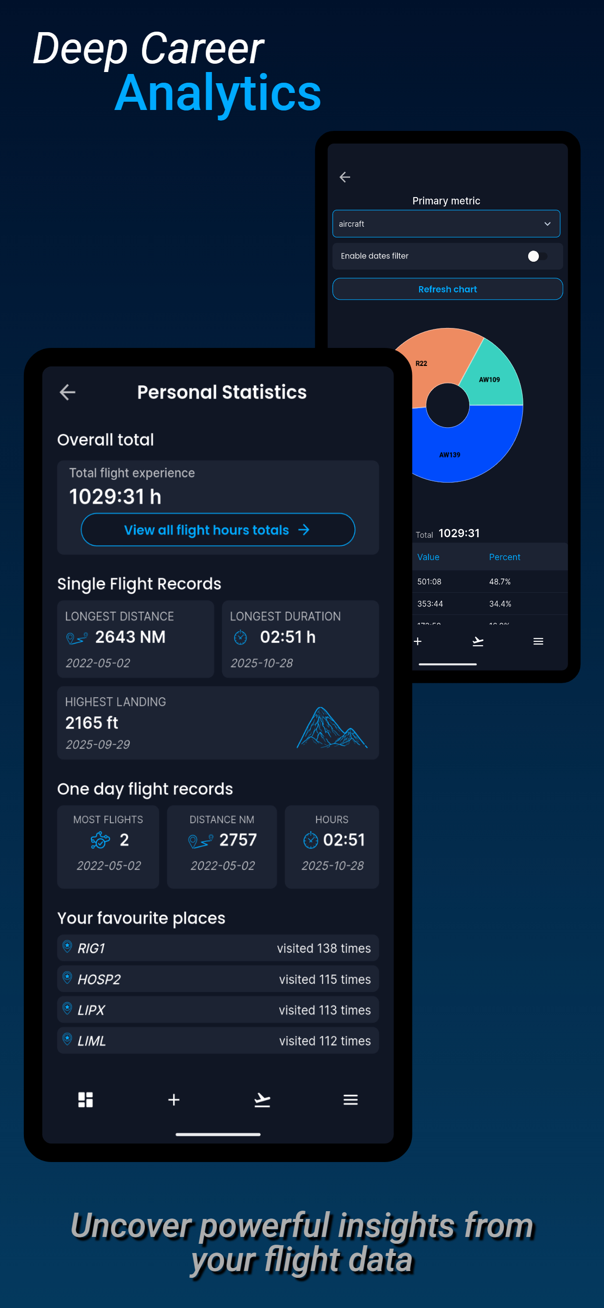 Volo - Pilot Logbook