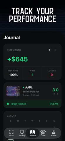 Wickly: Analyze Stock Charts Screenshot 5 of 6