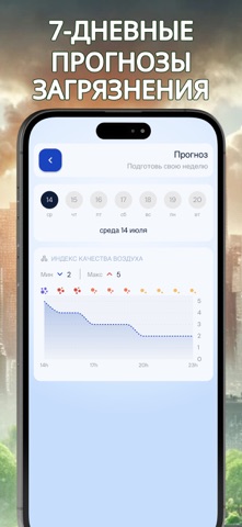 Загрязнение • Пыльца • Виджет iPhone screenshot 4