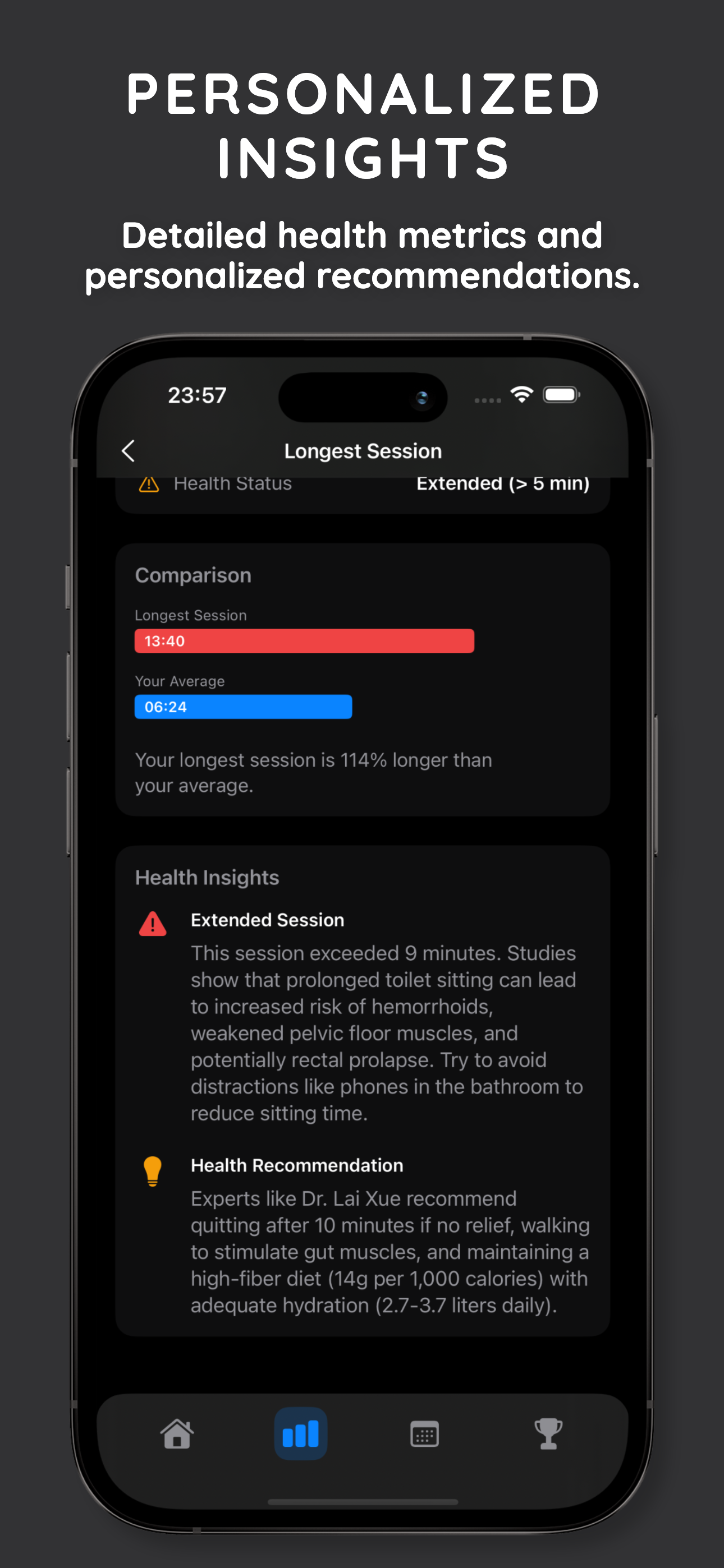 Poop Log: Poop Tracker