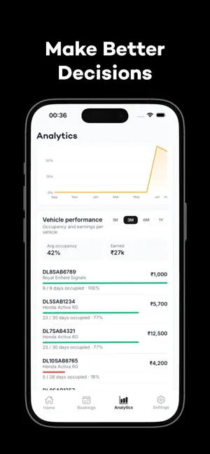 Lamrod: Hub Manager App screenshot 4