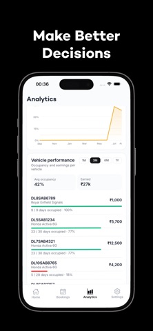 Lamrod G-One: Rental POS iPhone screenshot