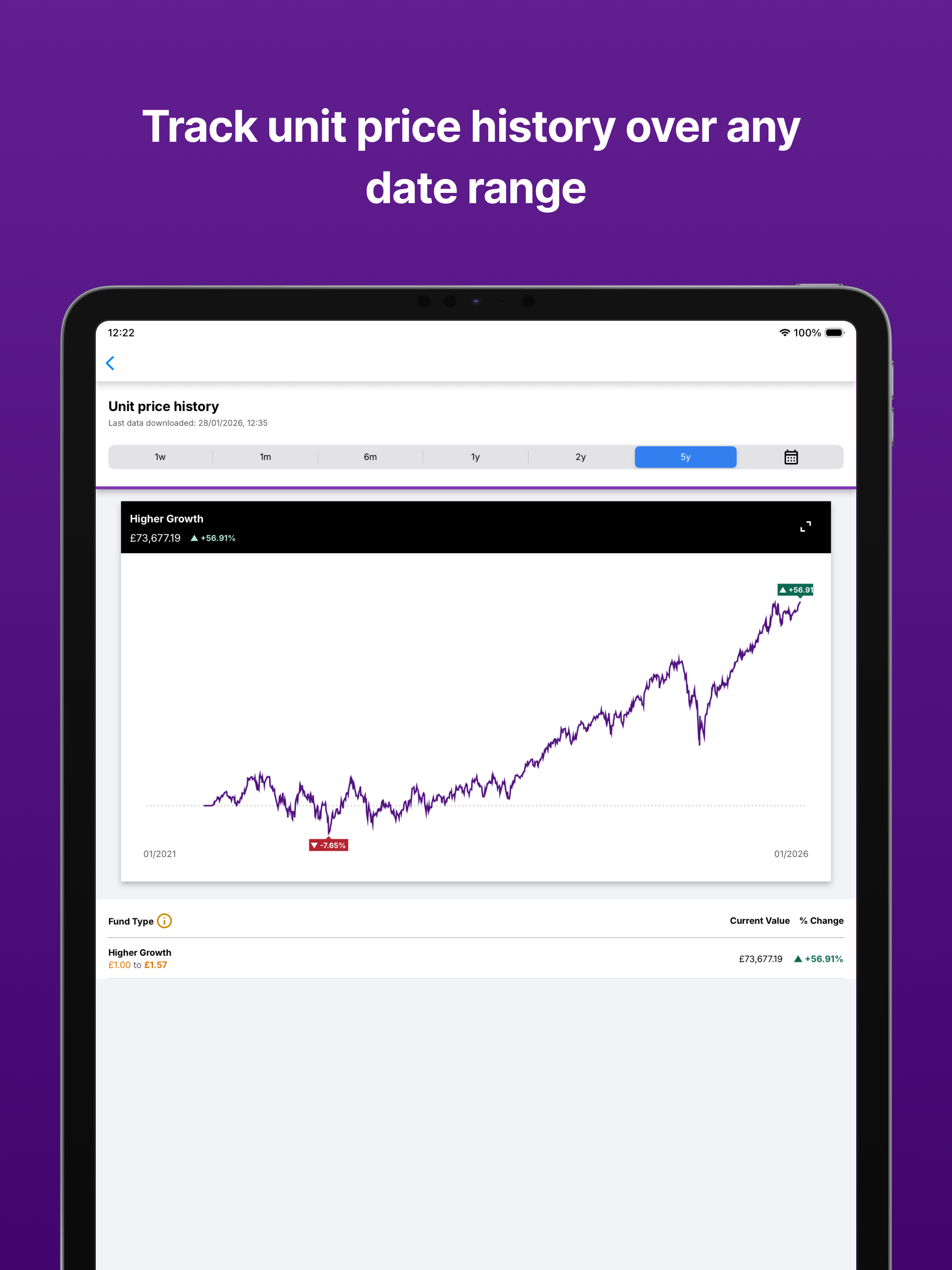 Track My Pension