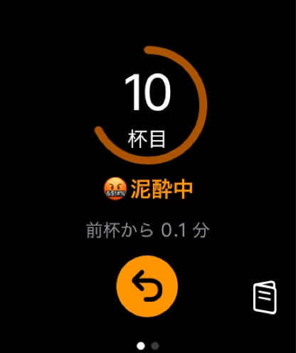 タシナメーター