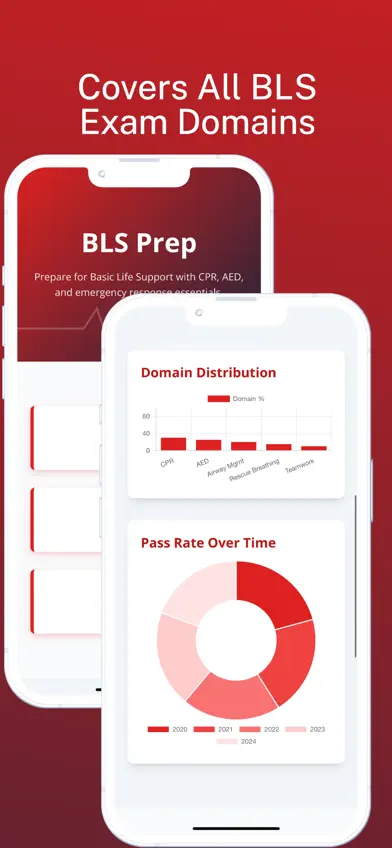BLS Prep: Basic Life Support screenshot 5