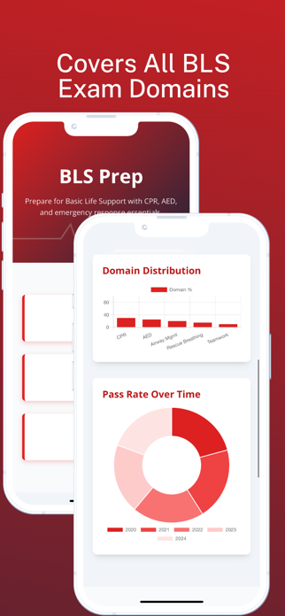 BLS Prep: Basic Life Support Screenshot 5 of 5