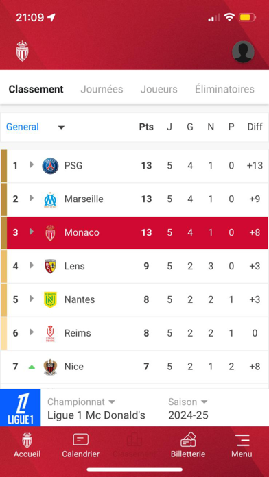 Screenshot #2 pour AS Monaco