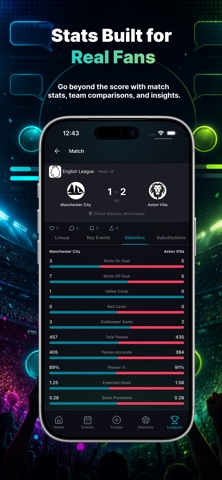 WakaTaka: Soccer Social iPhone screenshot