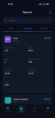 AdMobWise – AdMob Dashboard screenshot