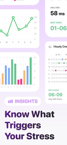 Welldo: AI Stress Monitor iPhone screenshot