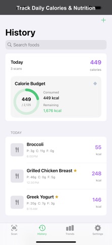 BiteCoach - AI Food Scanner screenshot