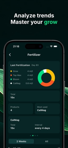 GrowDat - Grow Tracker Screenshot 3 of 8