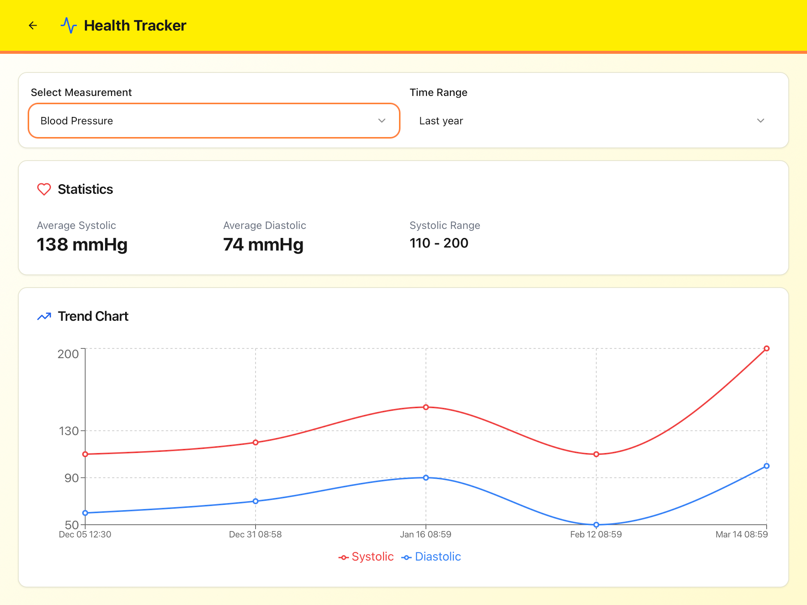 Remedio App screenshot 12